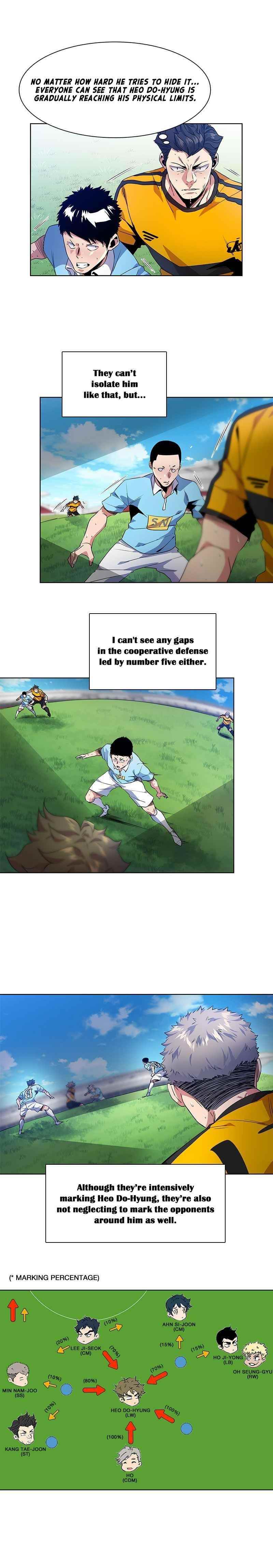 Top Corner Chapter 50 - Page 3