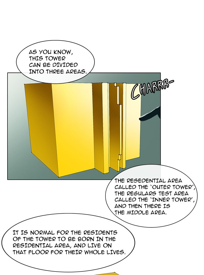Tower of God Chapter 10 - Page 25