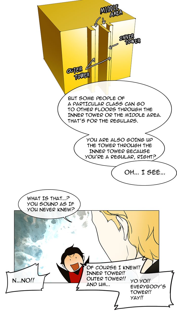 Tower of God Chapter 10 - Page 26