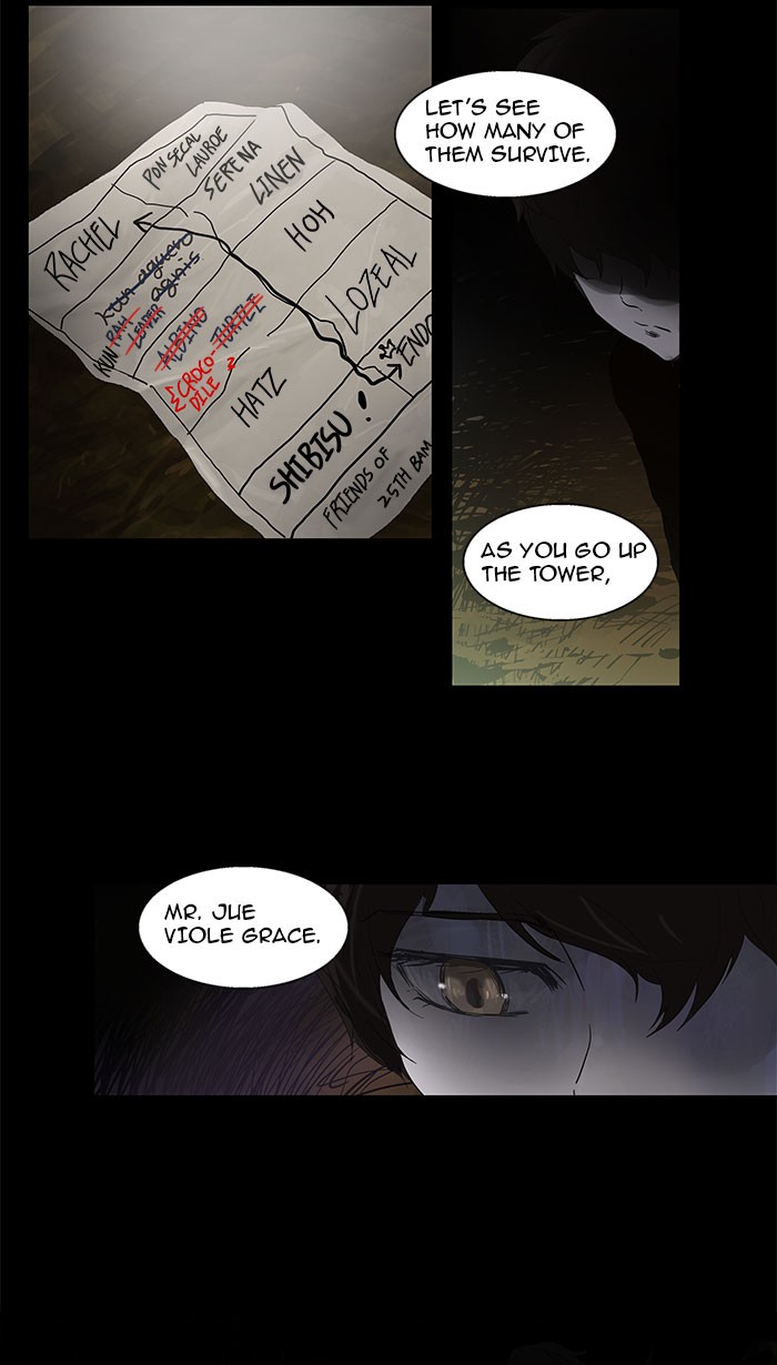 Tower of God Chapter 108 - Page 20