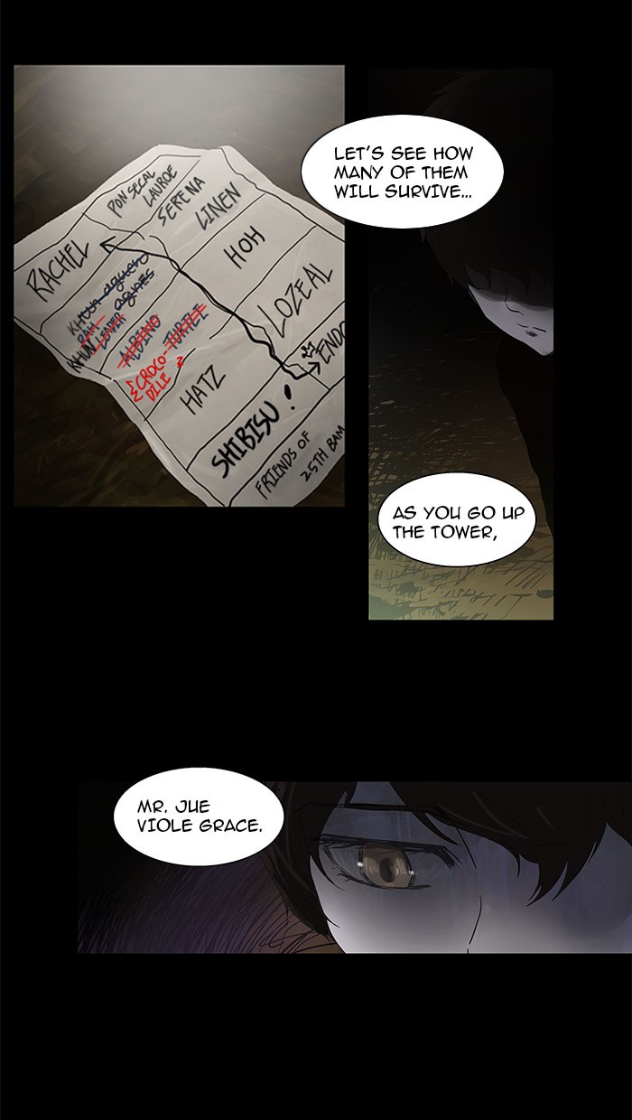 Tower of God Chapter 116 - Page 1