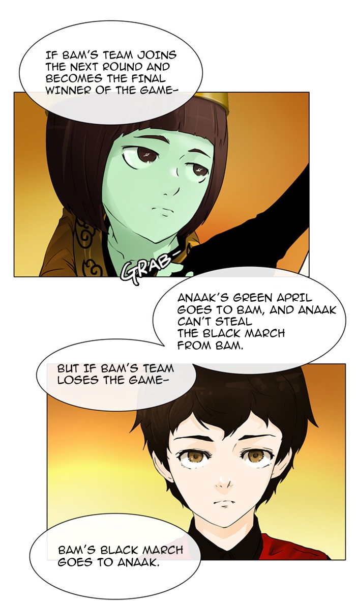 Tower of God Chapter 20 - Page 3