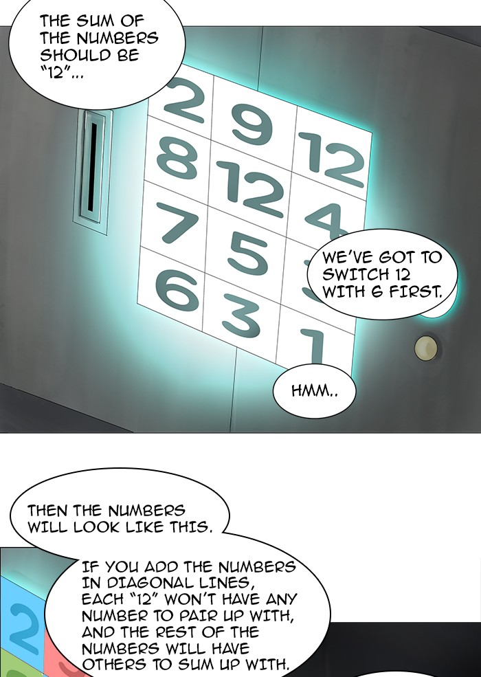 Tower of God Chapter 236 - Page 21