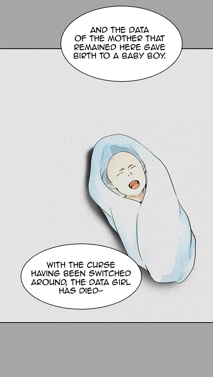 Tower of God Chapter 367 - Page 62