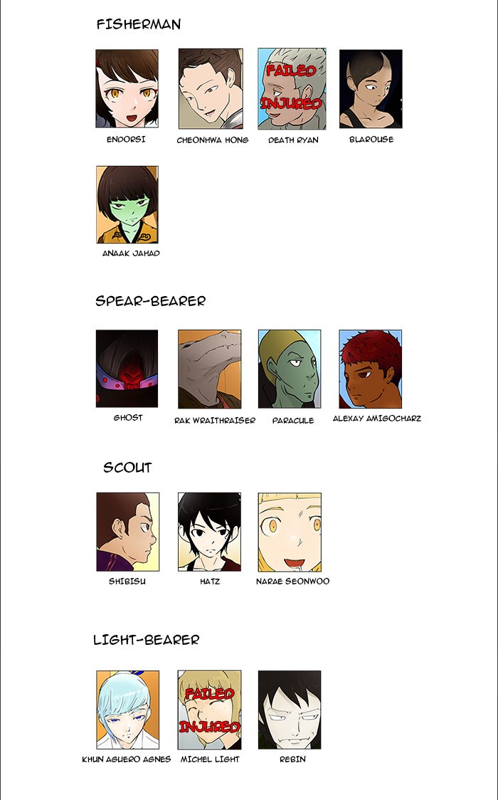 Tower of God Chapter 57 - Page 26