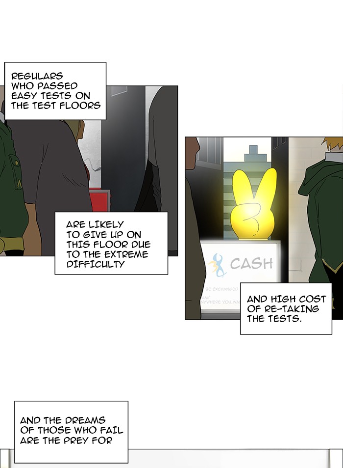 Tower of God Chapter 81 - Page 2