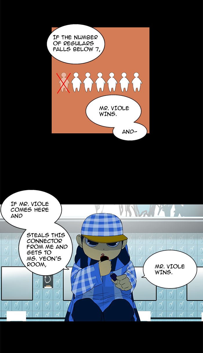 Tower of God Chapter 91 - Page 5