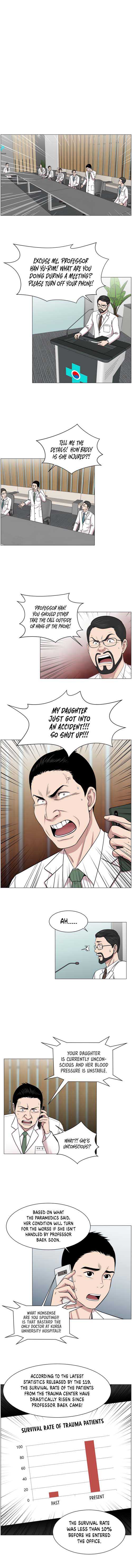 Trauma Center Chapter 15 - Page 2