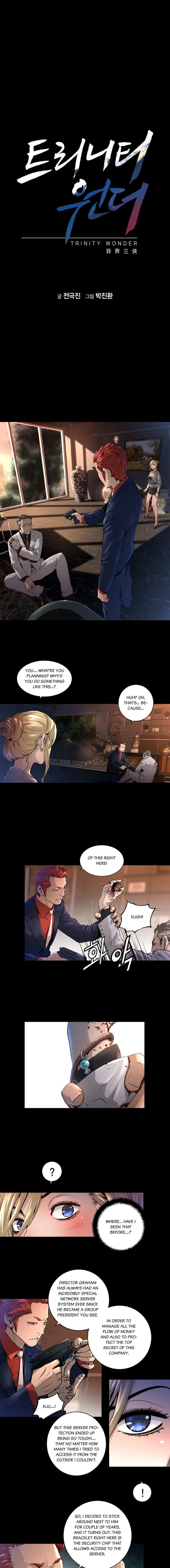 Trinity Wonder Chapter 20 - Page 0
