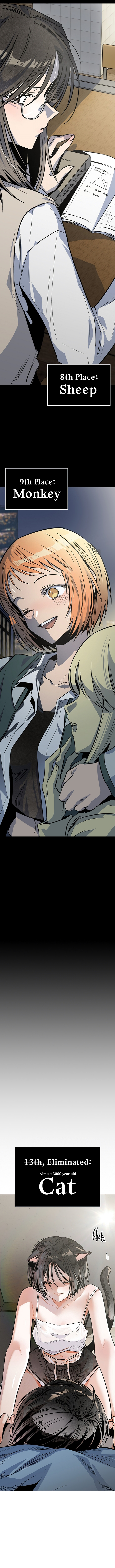 Twelve Zodiac Girls Chapter 0 - Page 9