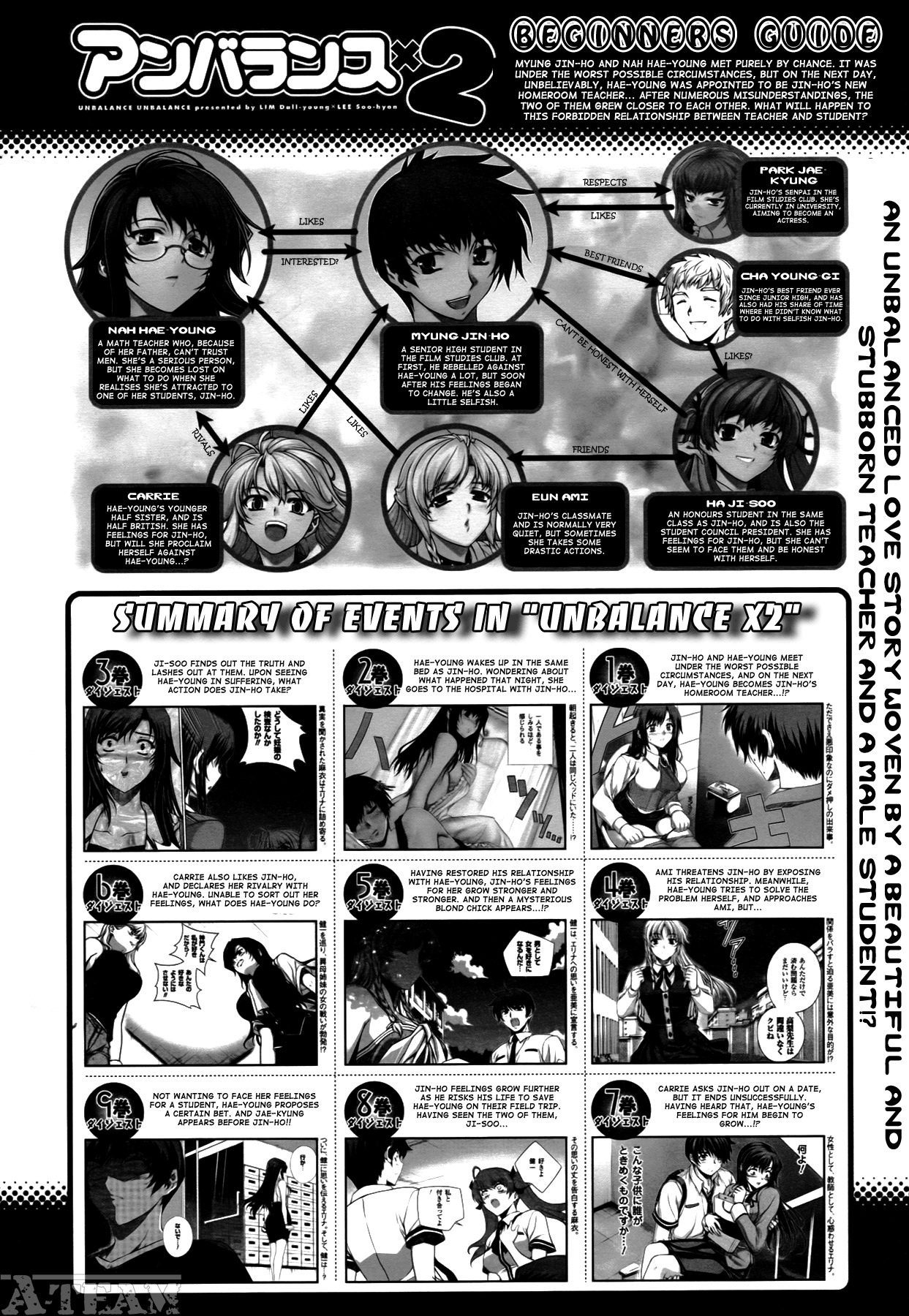 Unbalance x Unbalance Chapter 73 - Page 2
