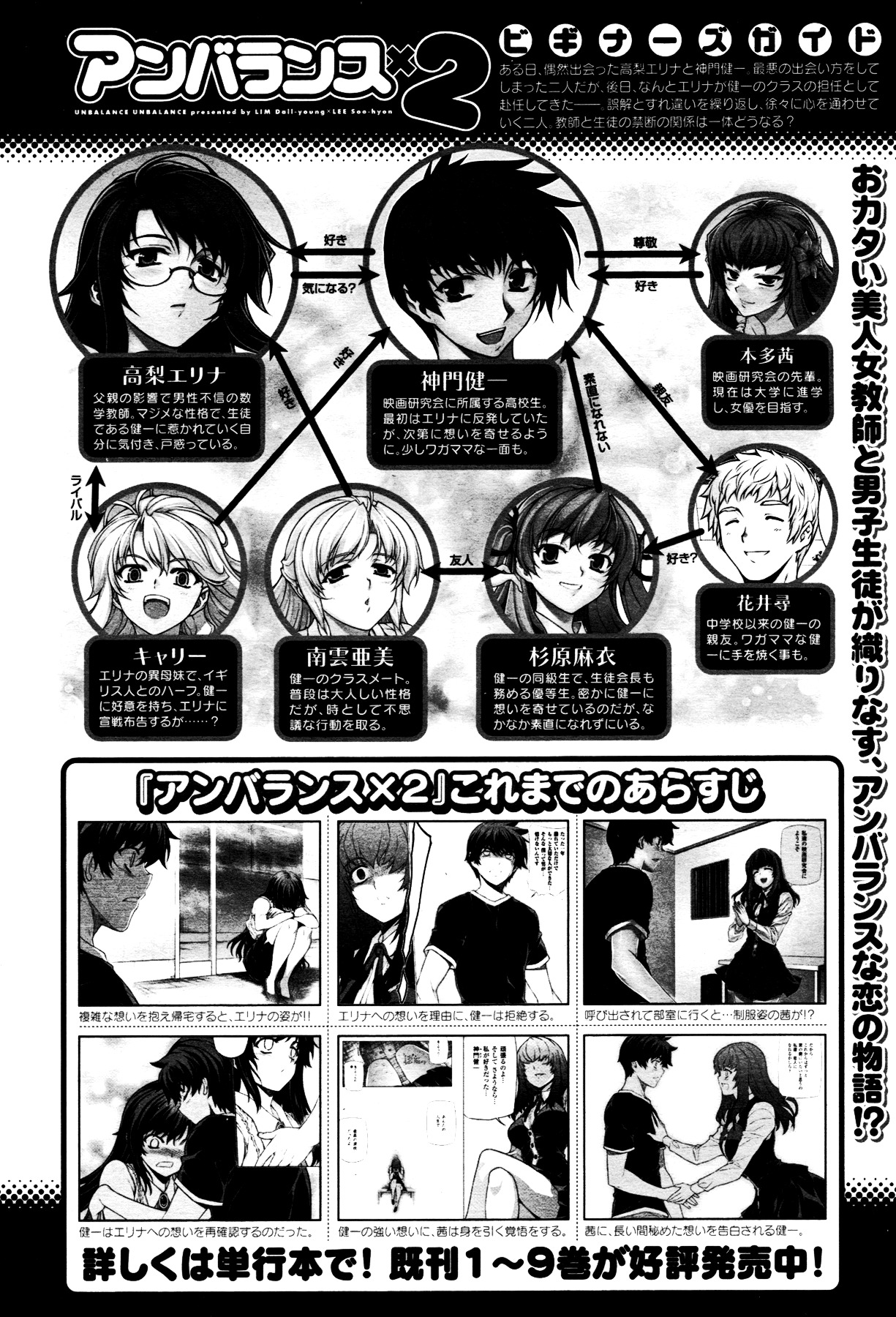 Unbalance x Unbalance Chapter 74 - Page 2