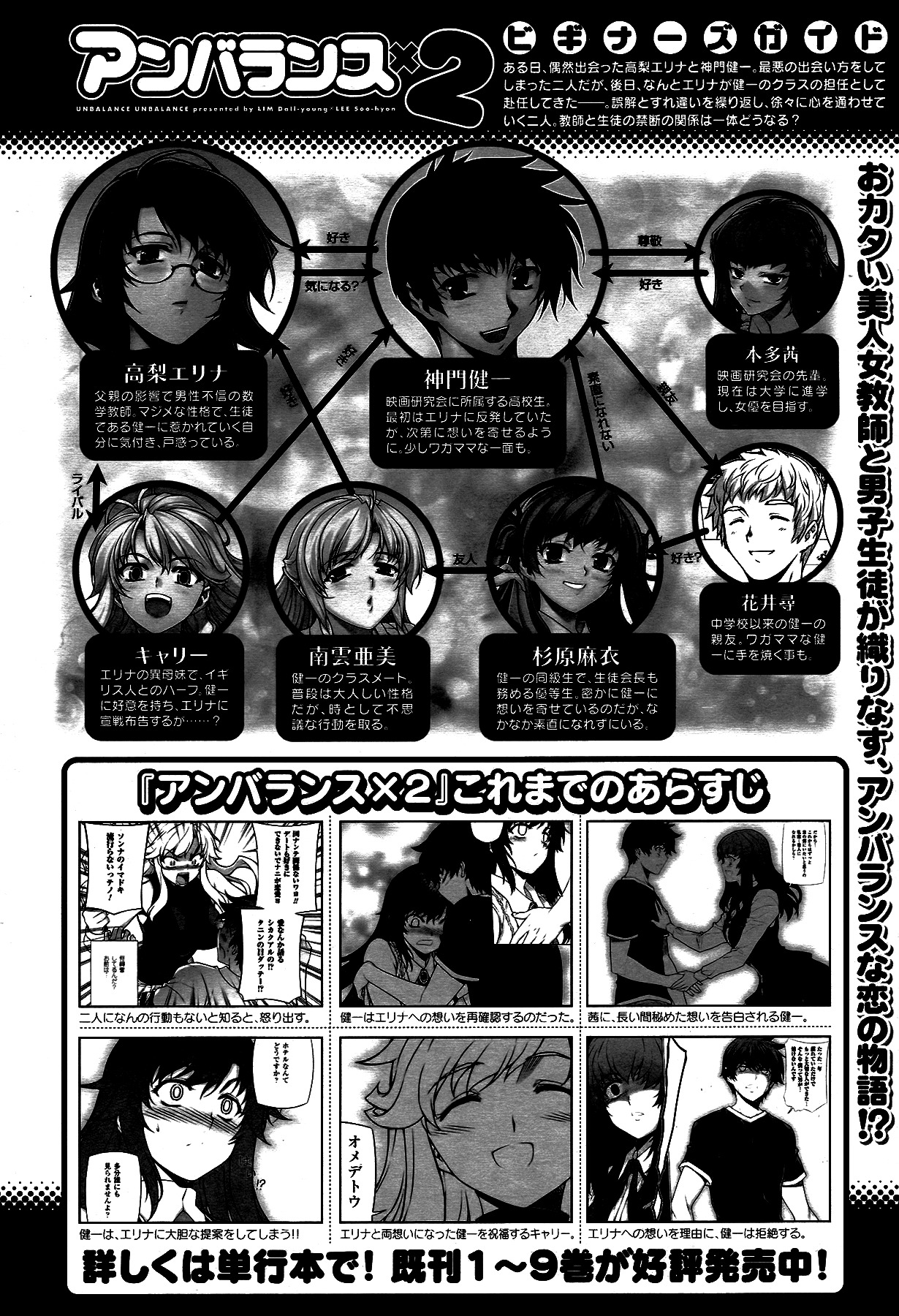 Unbalance x Unbalance Chapter 75 - Page 2