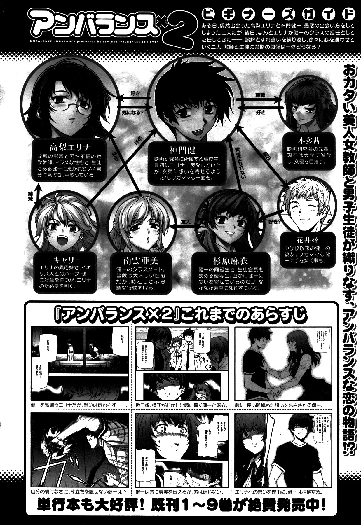 Unbalance x Unbalance Chapter 77 - Page 2