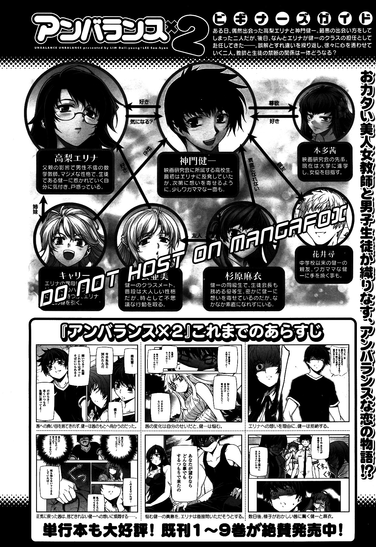 Unbalance x Unbalance Chapter 80 - Page 2