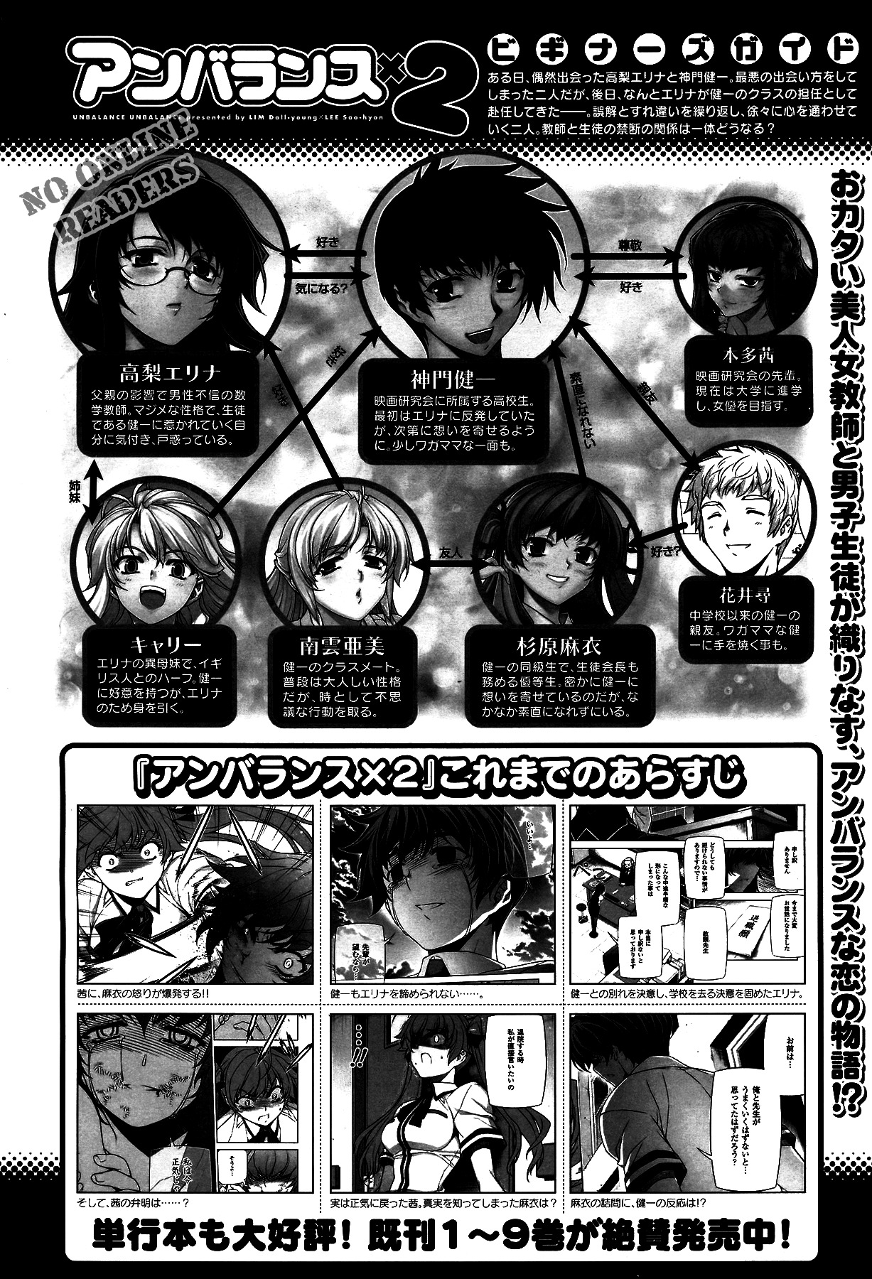 Unbalance x Unbalance Chapter 81 - Page 2