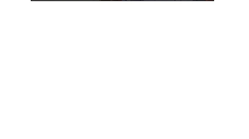 Until the Real One Shows Up Chapter 64 - Page 76