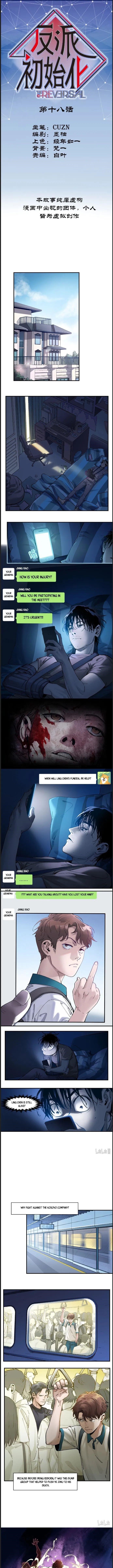 Villain Initialization Chapter 18 - Page 1