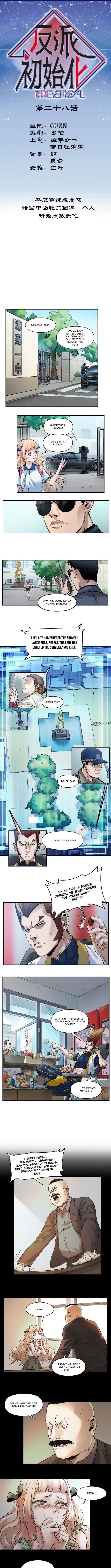 Villain Initialization Chapter 28 - Page 1