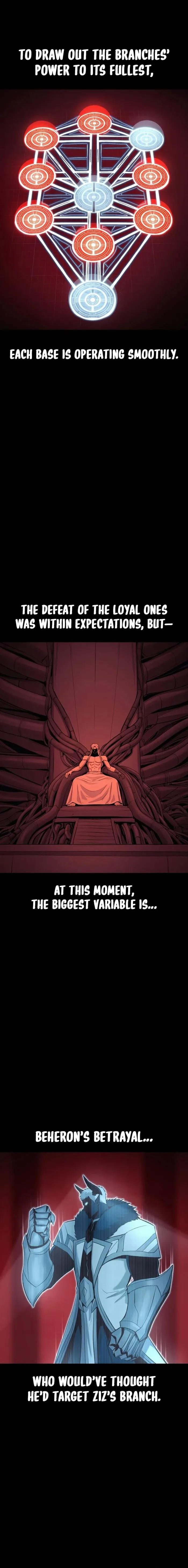 Wail of Weakness Chapter 74 - Page 0