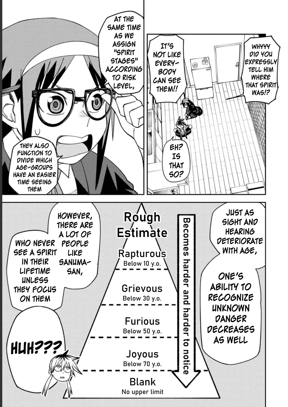 Welcome to Ghost Mansion Chapter 7 - Page 7