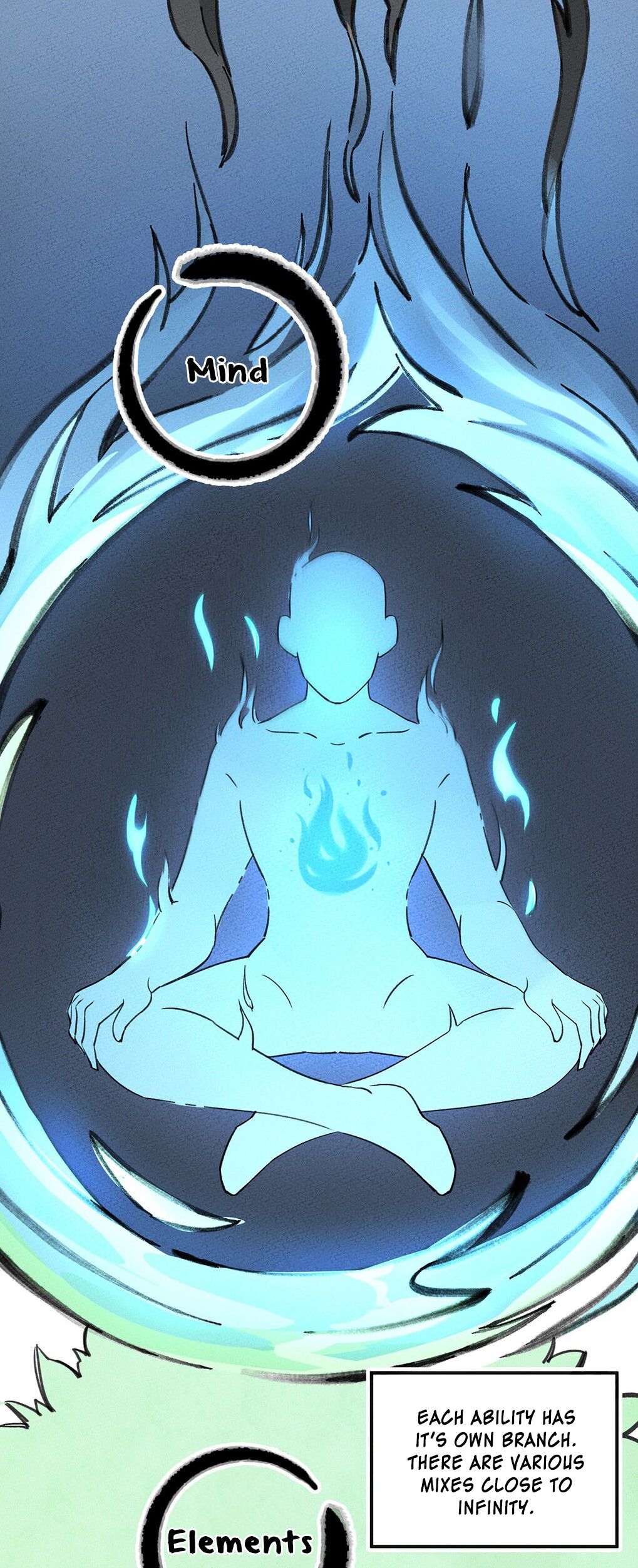 What Do I Do?! I Have Transmigrated Into the Weakest Little Monster Chapter 5 - Page 11