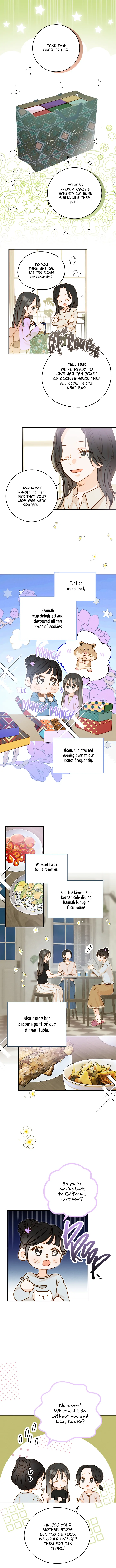 William in the Closet Chapter 21 - Page 0