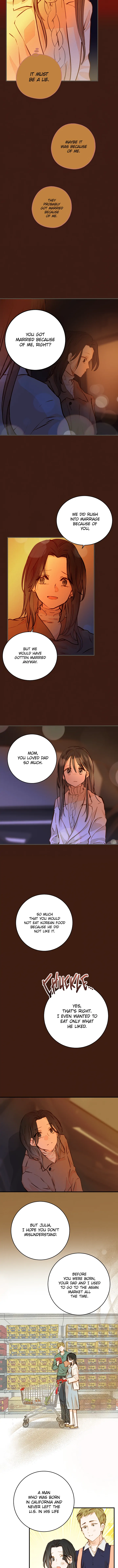 William in the Closet Chapter 22 - Page 1