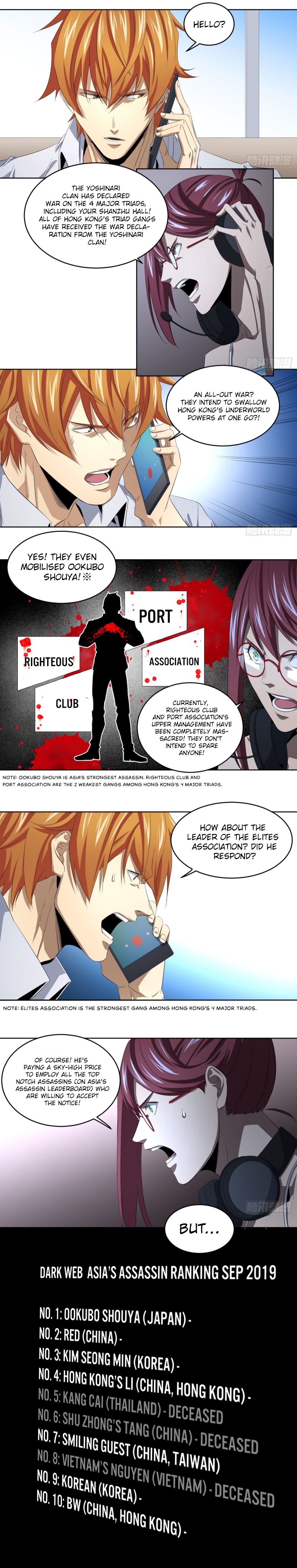 Winner Takes All Chapter 109 - Page 5