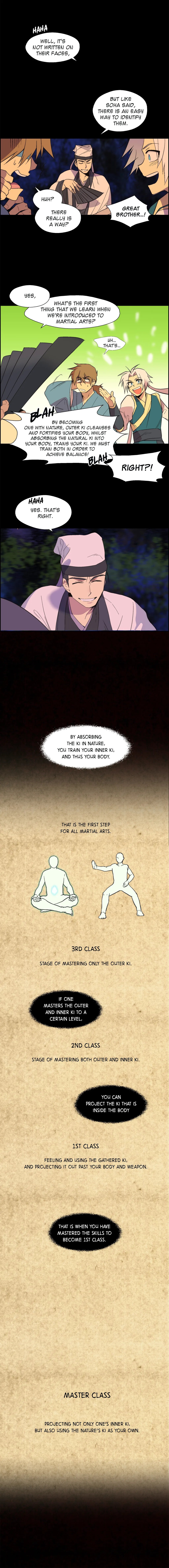 Wolhan Gangcheonrok Chapter 5 - Page 4