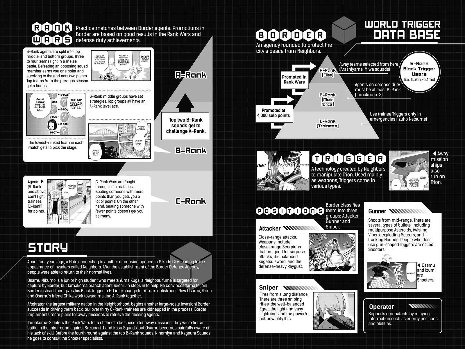 World Trigger Chapter 107 - Page 5