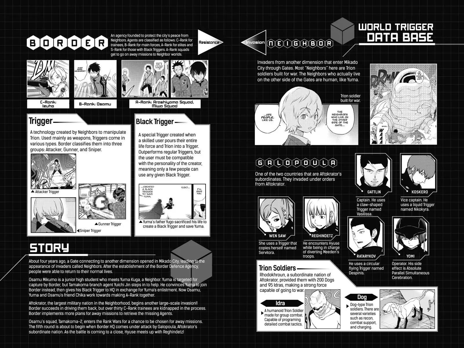 World Trigger Chapter 134 - Page 5