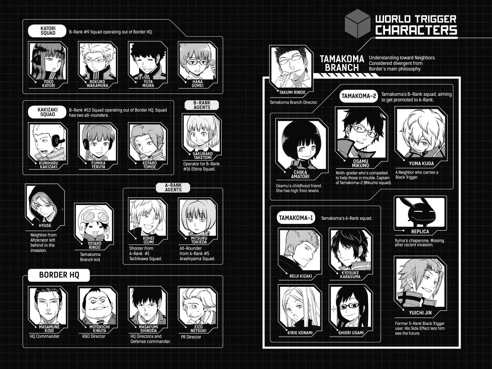 World Trigger Chapter 134 - Page 6