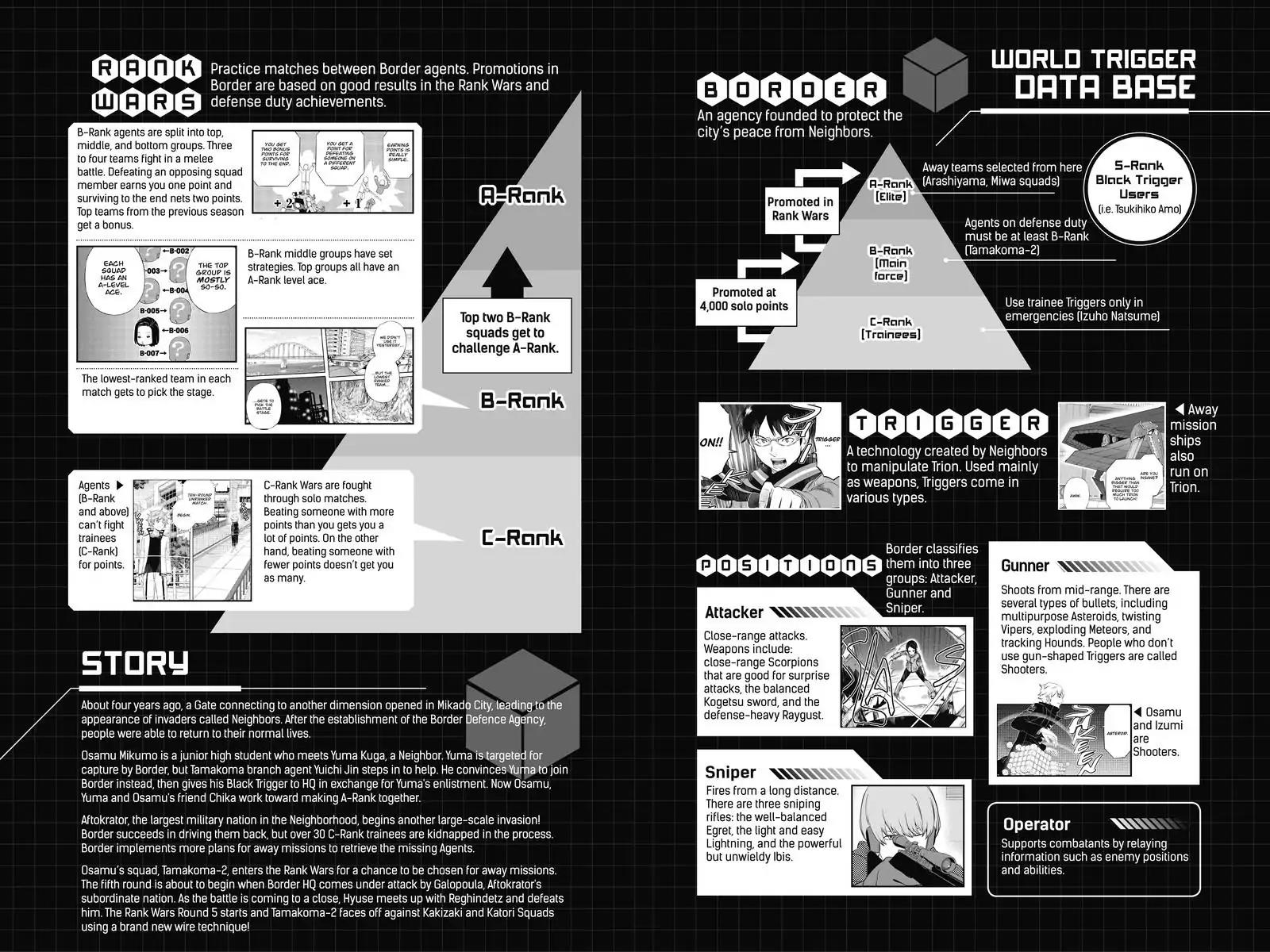 World Trigger Chapter 143 - Page 5