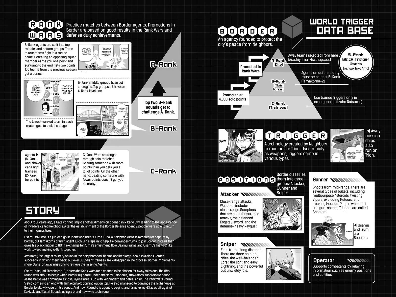 World Trigger Chapter 152 - Page 5
