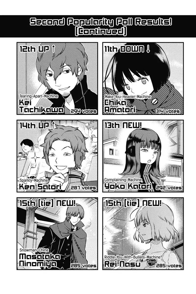 World Trigger Chapter 159 - Page 20