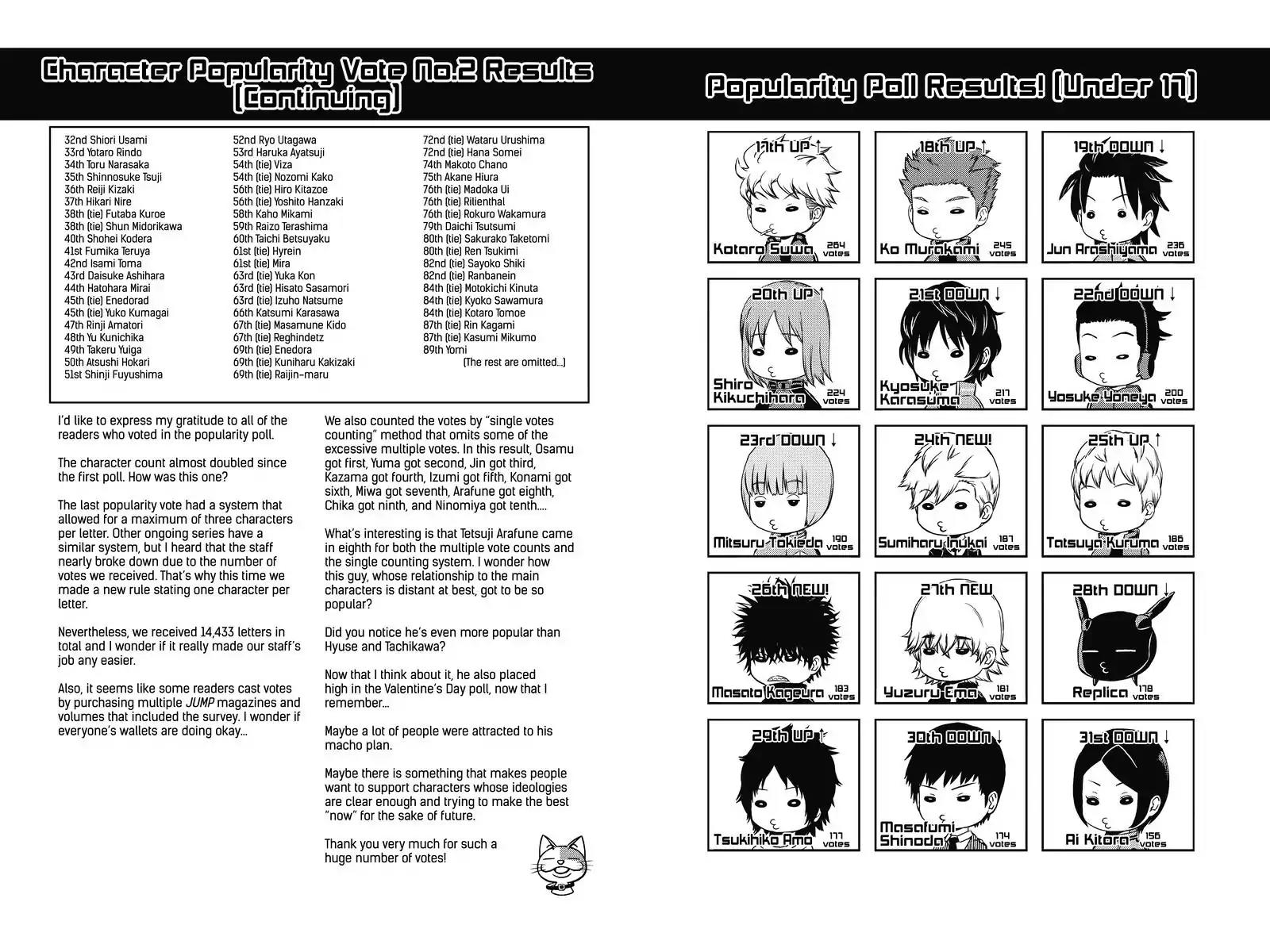 World Trigger Chapter 160 - Page 20