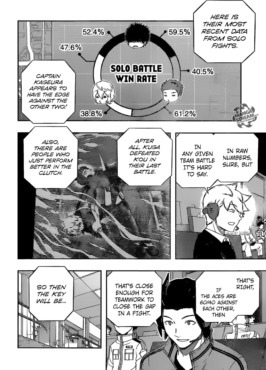 World Trigger Chapter 168 - Page 7