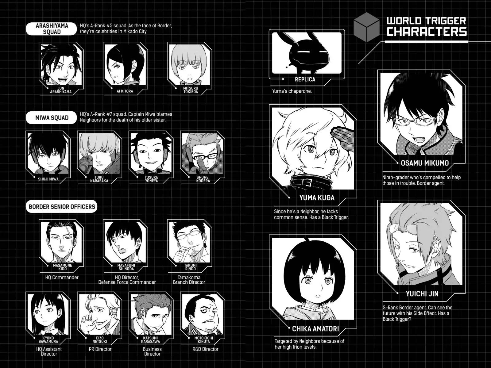World Trigger Chapter 17 - Page 5