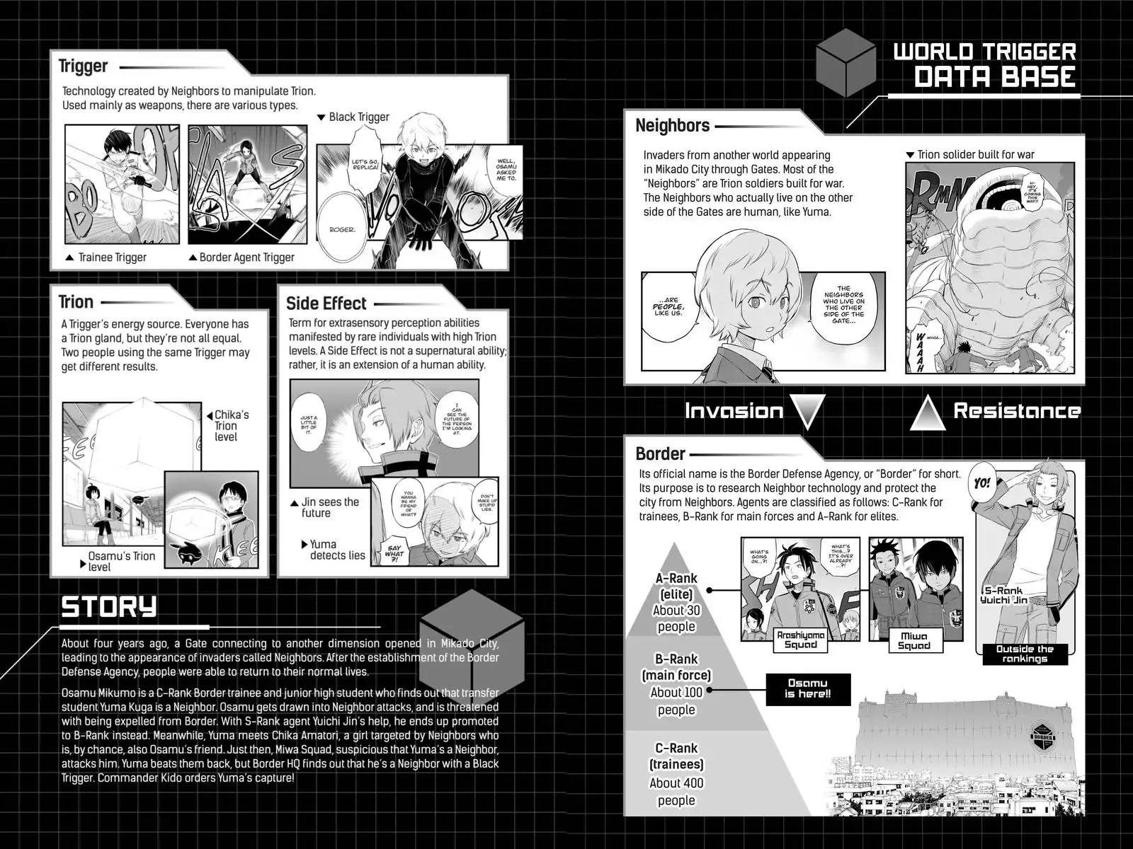 World Trigger Chapter 17 - Page 6