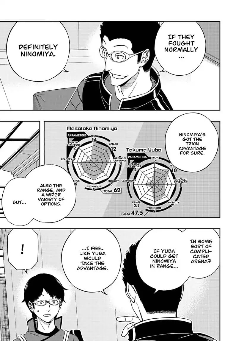 World Trigger Chapter 180 - Page 15