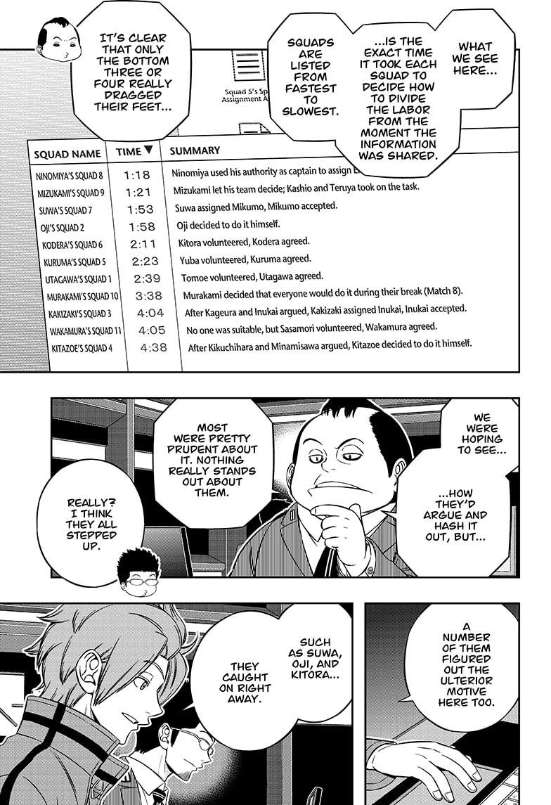 World Trigger Chapter 219 - Page 7