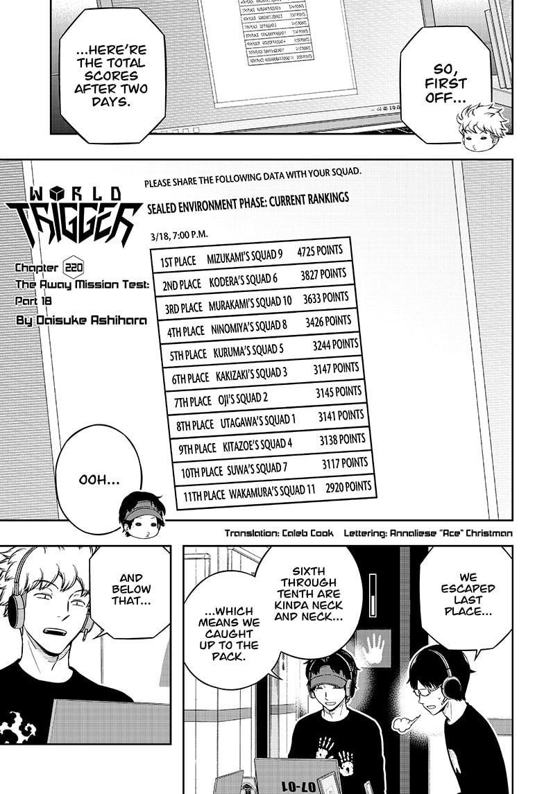 World Trigger Chapter 220 - Page 1