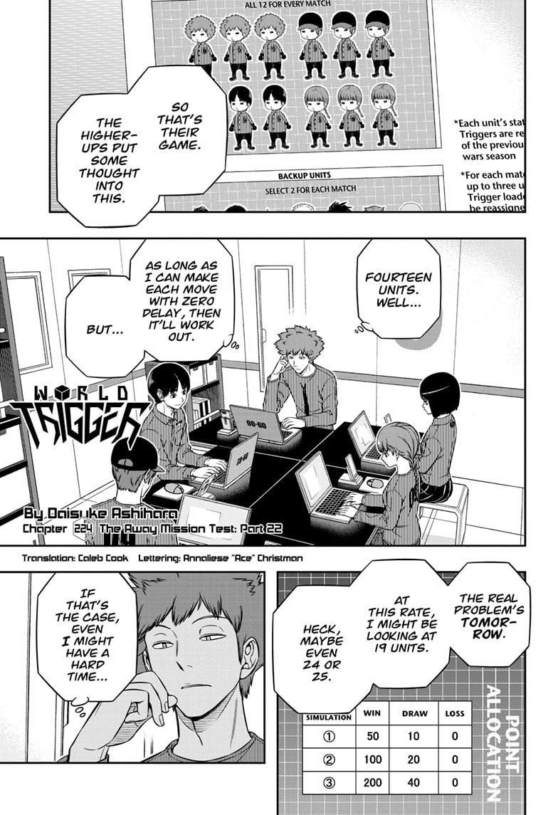 World Trigger Chapter 224 - Page 1