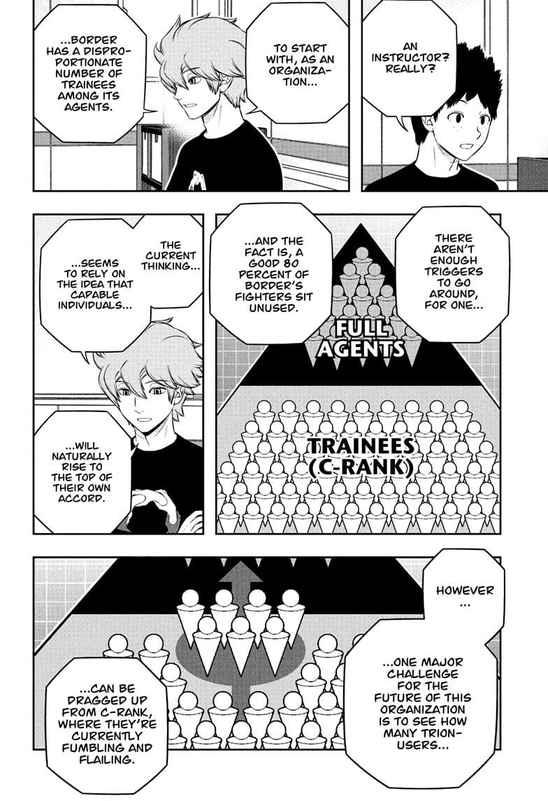 World Trigger Chapter 248 - Page 8