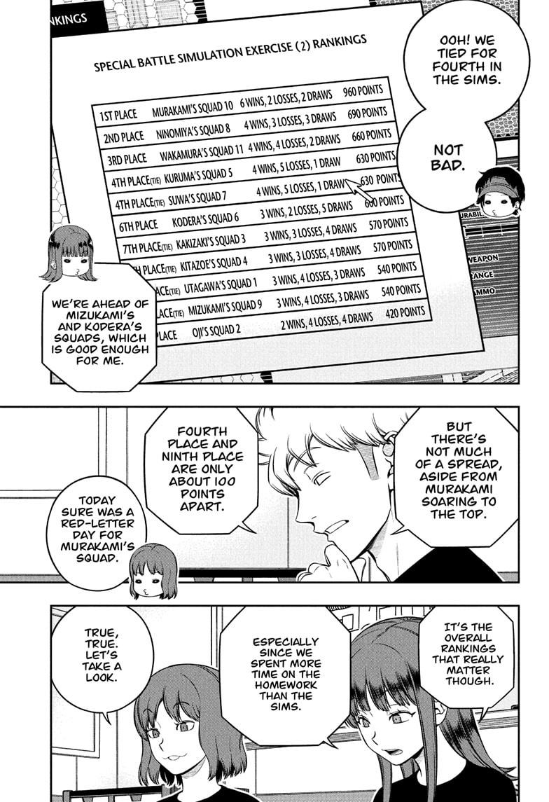 World Trigger Chapter 249 - Page 33