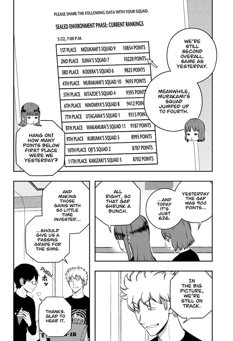 World Trigger Chapter 249 - Page 34