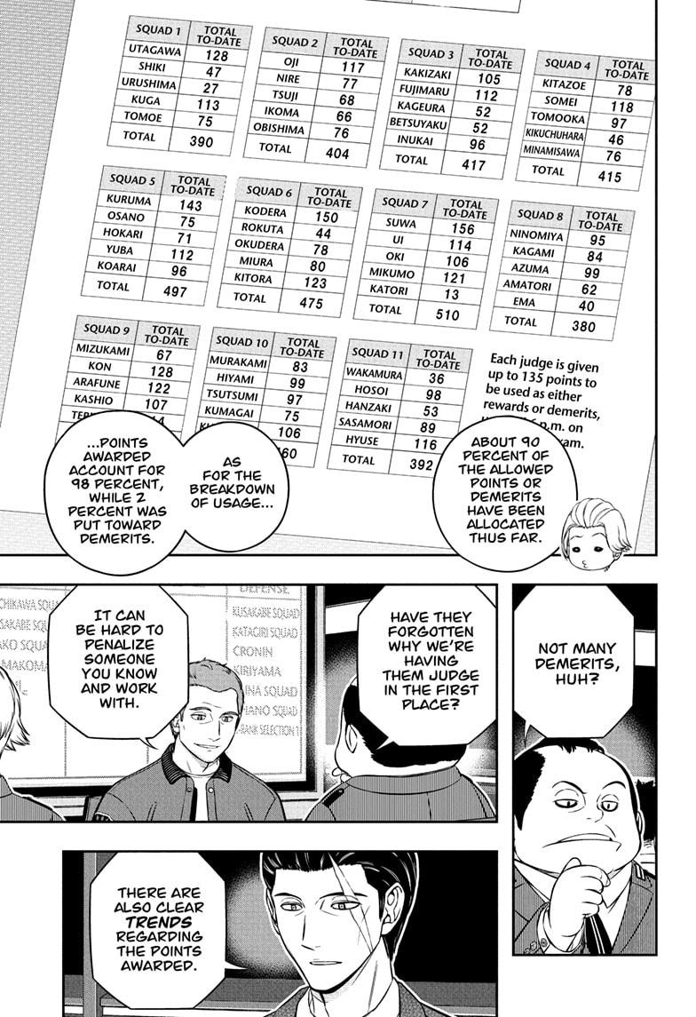 World Trigger Chapter 252 - Page 15