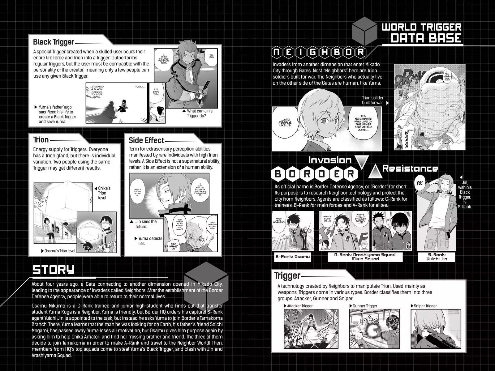 World Trigger Chapter 26 - Page 5