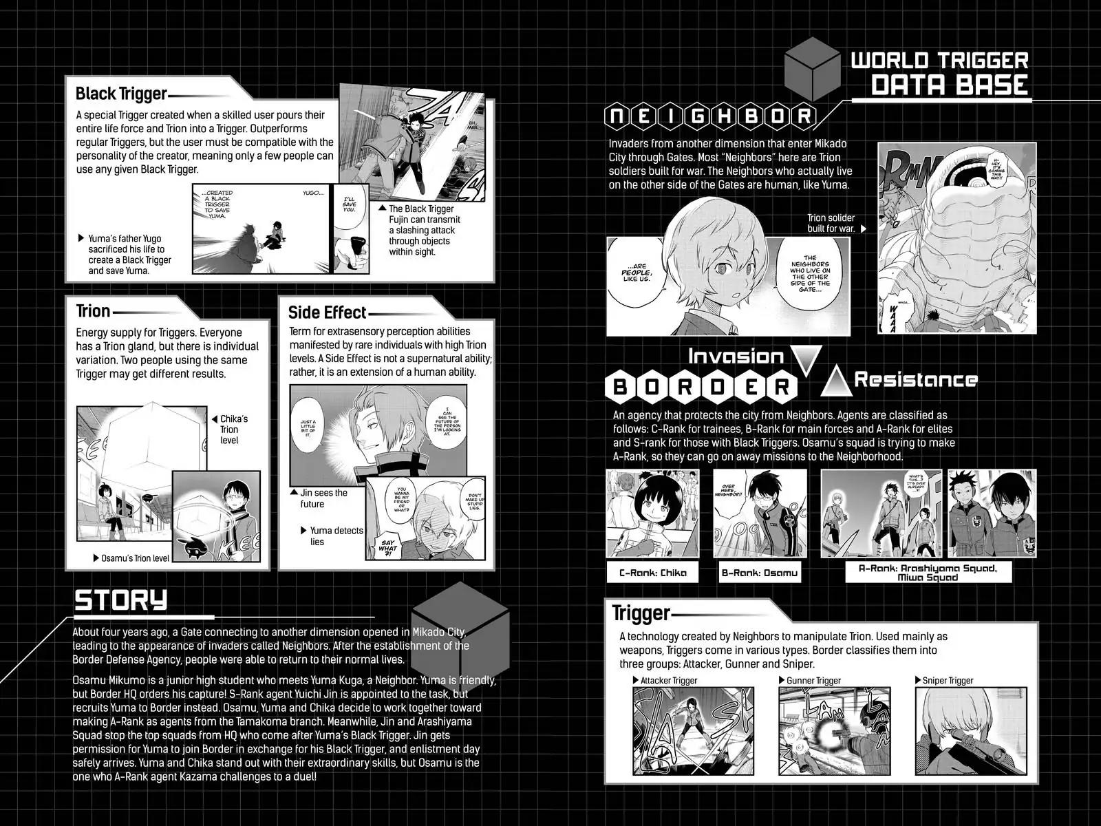 World Trigger Chapter 35 - Page 5